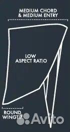 Дельта кайт Airush One V2 2023 8