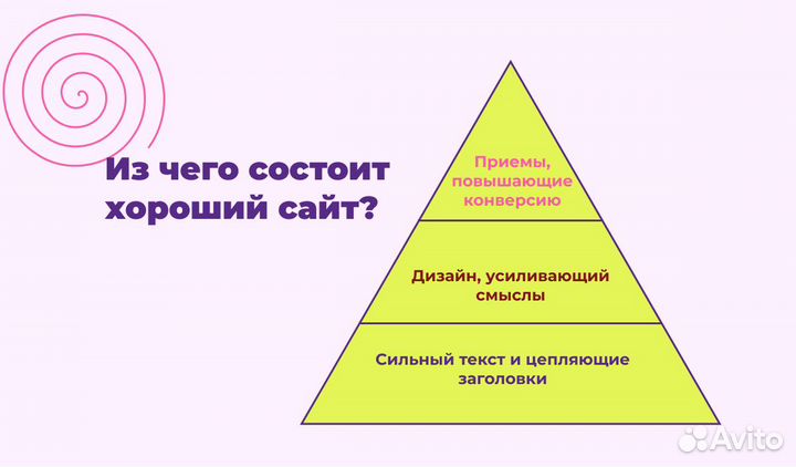 Создание сайтов за 5 дней под ключ