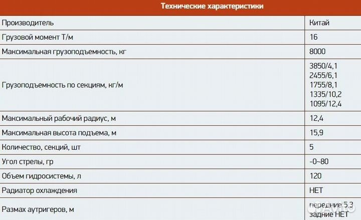 Кран манипулятор (кму) Sunhunk K 168