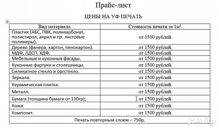 Печать на уф пластик/ хдф/ металл/ зеркало/ коже