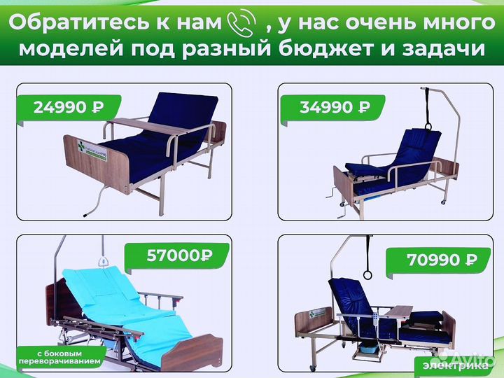 Кровать медицинская