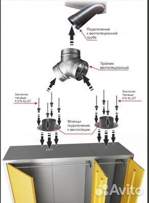 Змк ranger 12 Комфорт (1900x1900x620 мм)