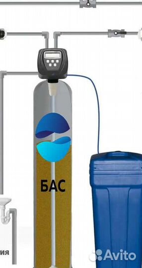 Фильтр для воды/Фильтрация воды из скважины