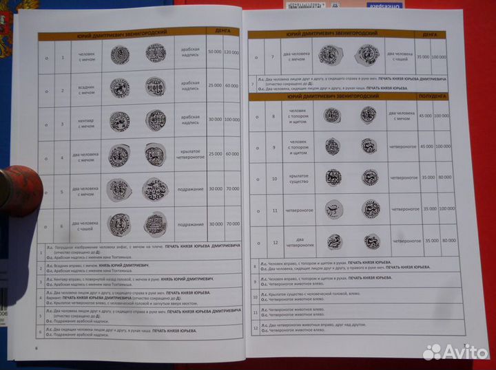 Каталог русских монет Московских князей