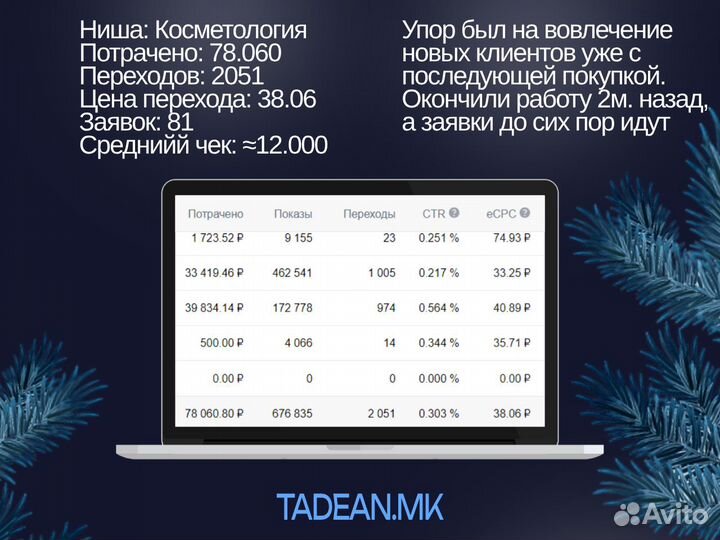 Таргетолог