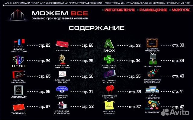 Объёмные буквы/ Световые короба/ Вывески/ Дизайн