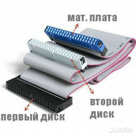 Шлейф IDE Foxconn A54639-002