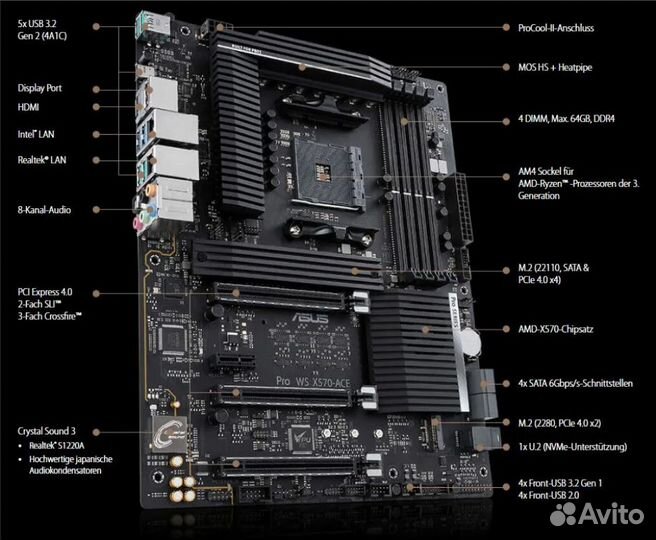 Мат плата Asus x570 ace
