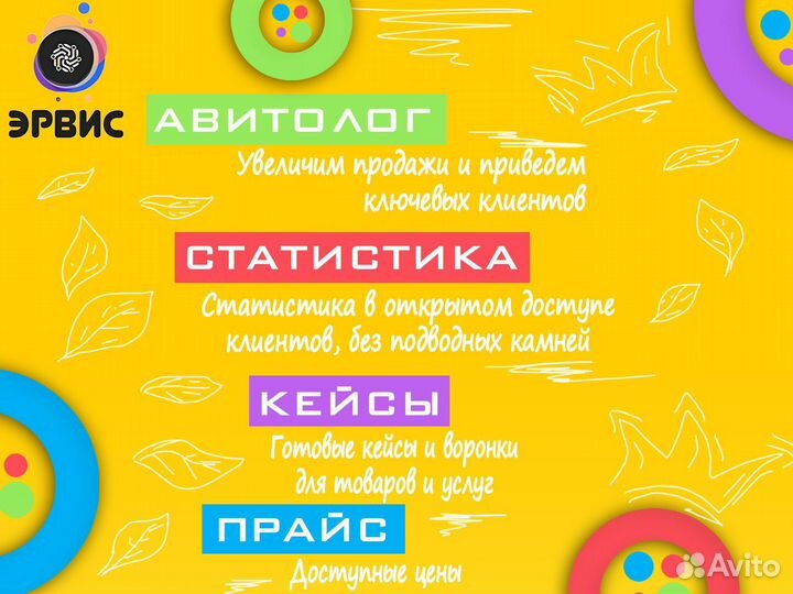 Авитолог/ Услуги авитолога/продвижение на avito