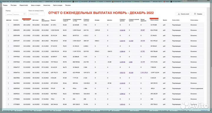 Готовый бизнес магазин на wildberries валберис