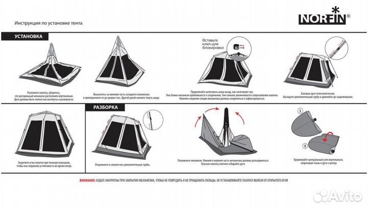 Тент-шатер автомат. Norfin torino NF