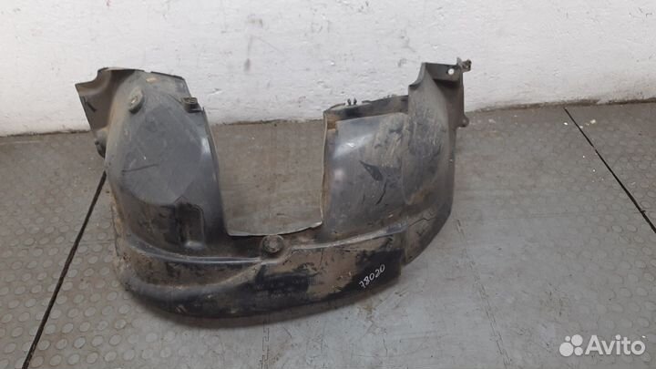 Защита арок (подкрылок) правая передняя Dacia Duster