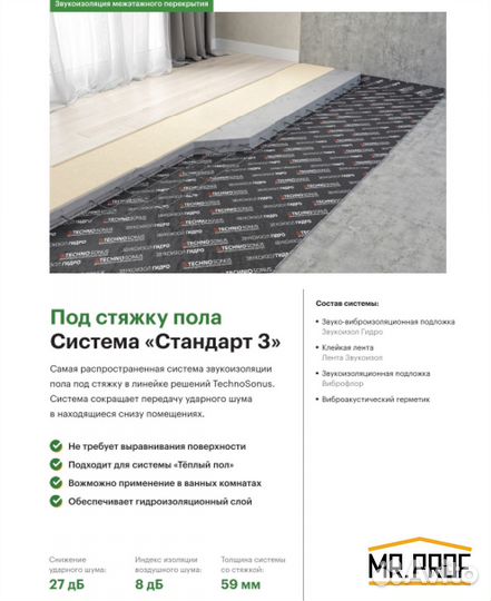 Профессиональная звукоизоляция