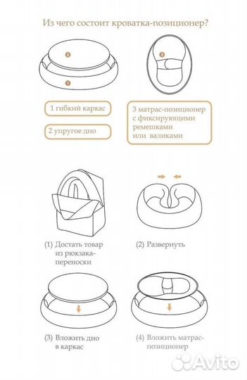 Кокон кроватка-позиционер для новорожденных