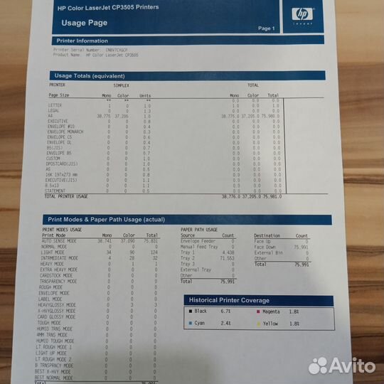 Принтер hp color laserjet CP3505