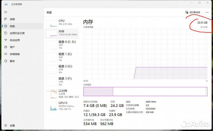 Игровой ноутбук rtx 3060