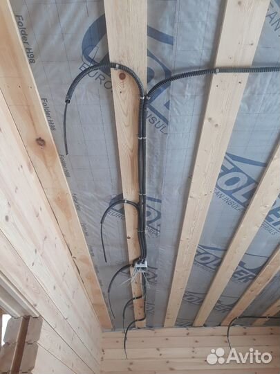 Электрика Водоснабжение Отопление Канализация