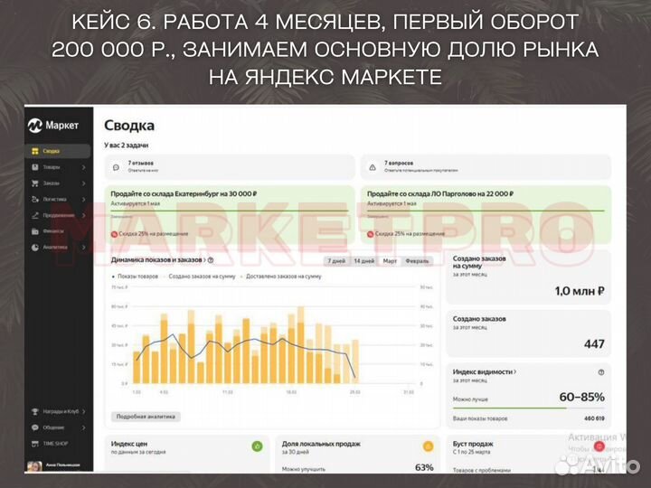 Менеджер по работе с маркетплейсами, продвижение