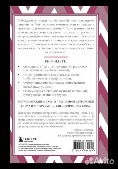 Этикет для современных женщин