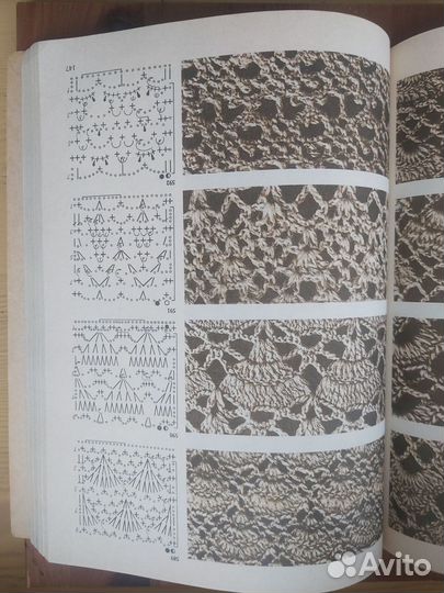 Книги по вязанию