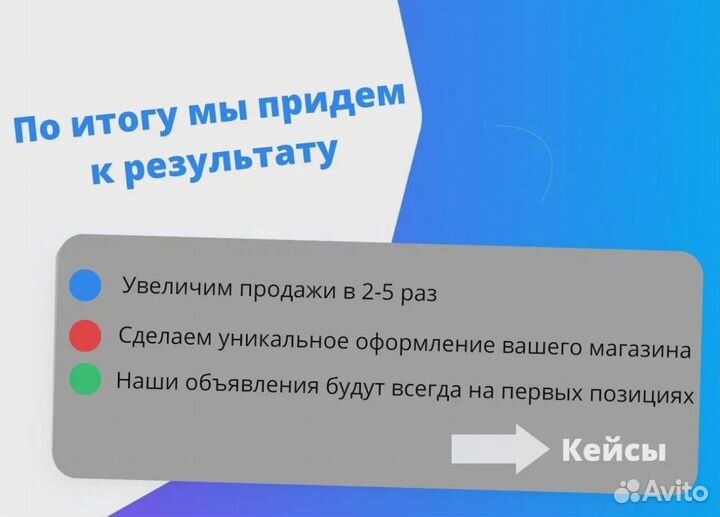 Авитолог / Продвижение на авито