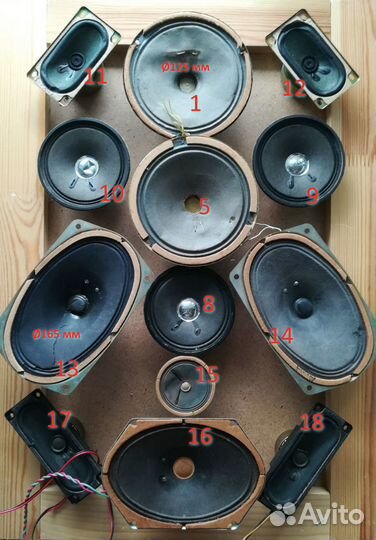 Динамики СССР и иностранные