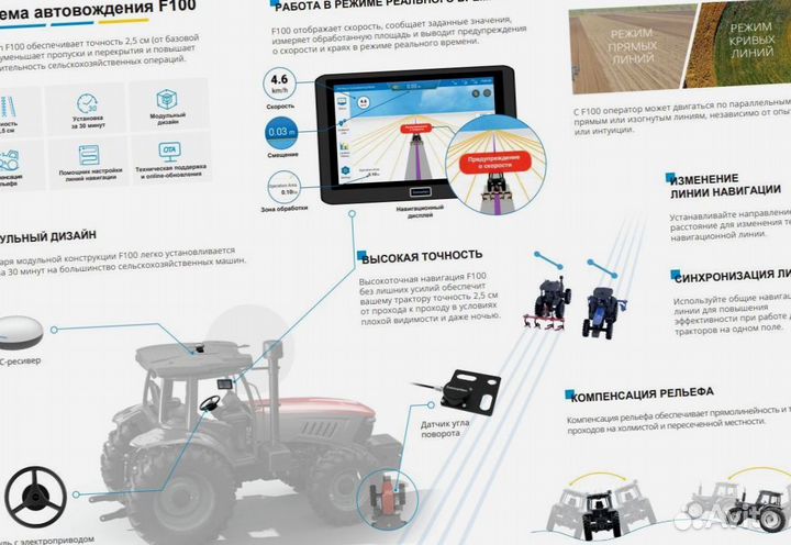 Автопилот Sveaverken