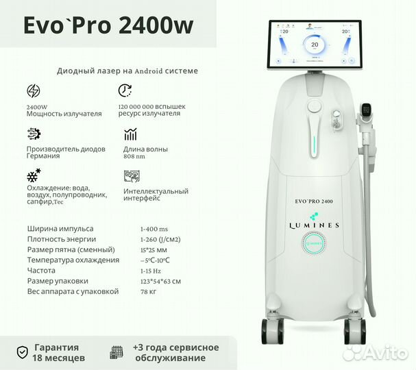 Диодный лазер для эпиляции Лю'Минес Evo’Pro 2400 Вт