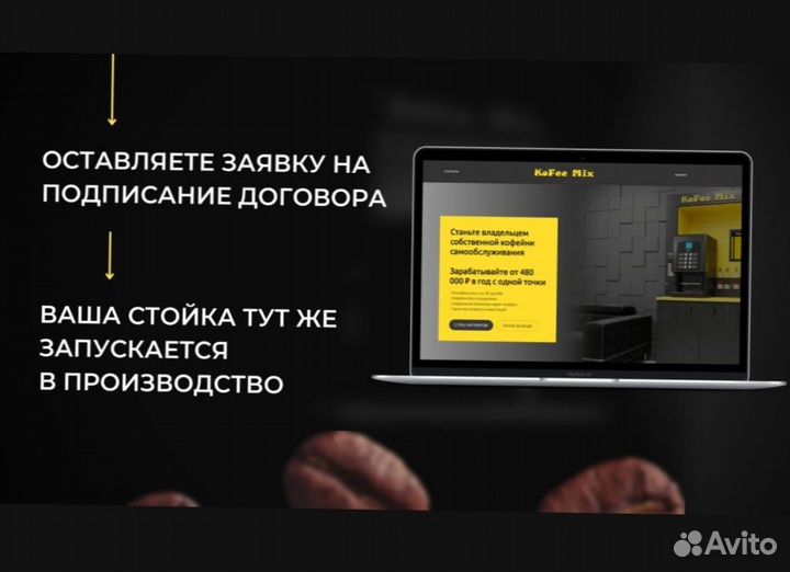 Кофейня самообслуживания готовый бизнес