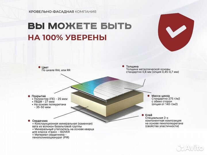 Сэндвич панель стеновая пур-200 от производителя