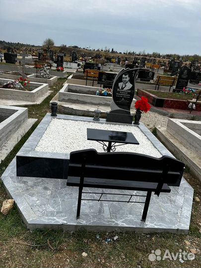 Уборка и уход за захоронениями и могилами