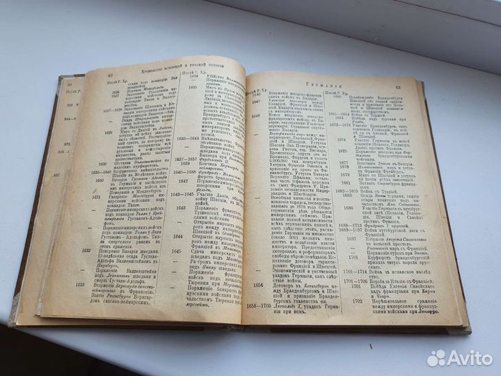 Хронология истории 1911 год