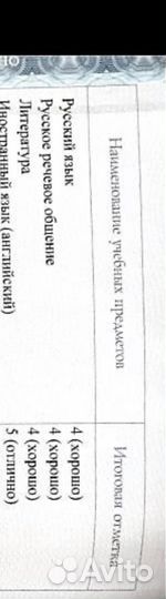 Репетитор по английскому языку