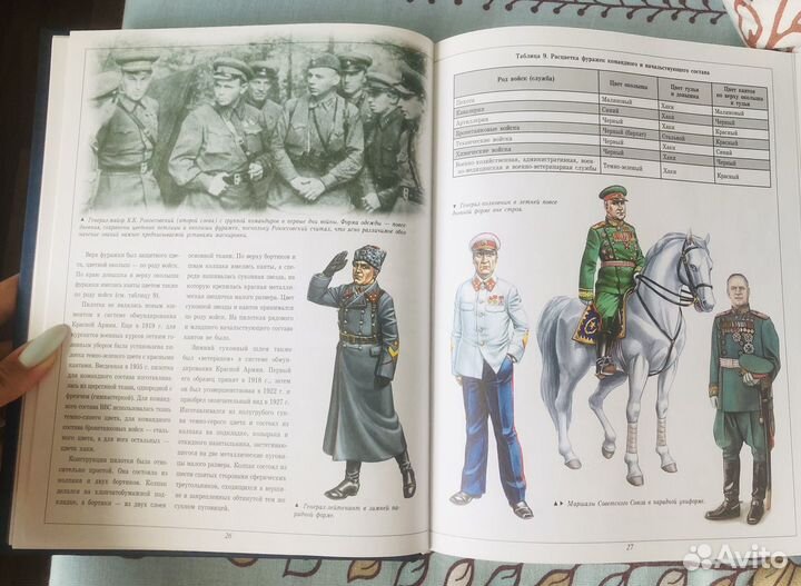 Награды,знаки различия и униформа ВОВ