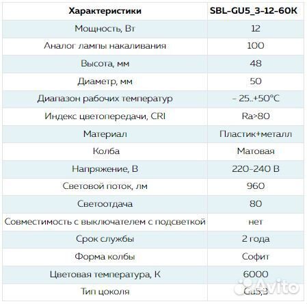 Светодиодная (LED) лампа smartbuy-GU5,3-12W/6000