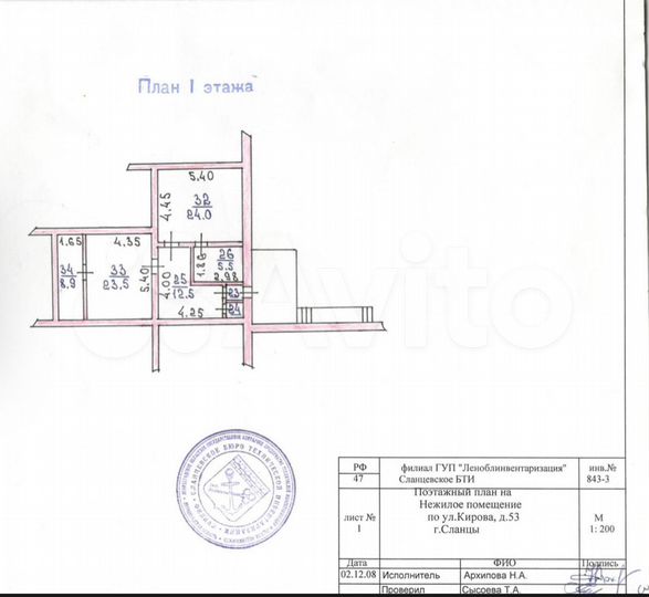 Общепит, 79.1 м²