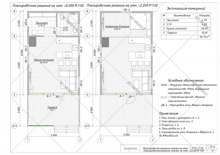 Проект каркасного дома