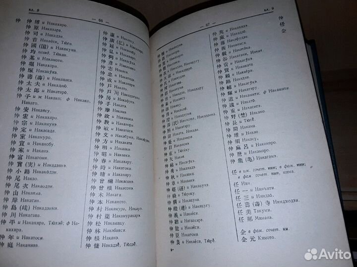 Словарь японских имен и фамилий. 62 000 слов