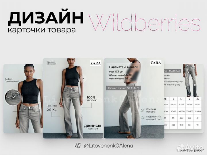 Инфографика Wildberries, Ozone/ карточки товара