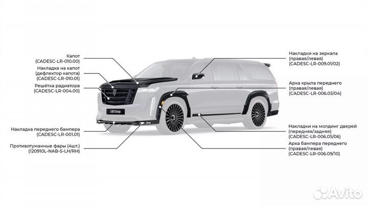 Тюнинг Cadillac Escalade