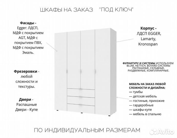 Гардеробная на заказ в прихожую