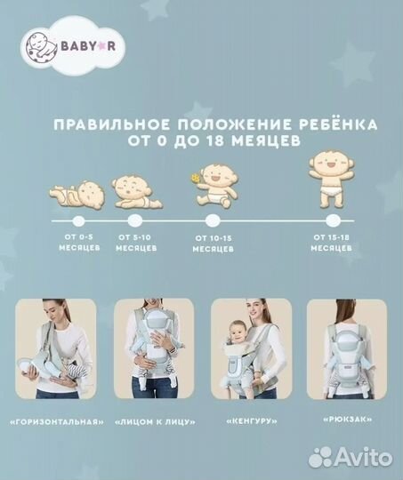 Эргорюкзак, сумка переноска для новорожденных