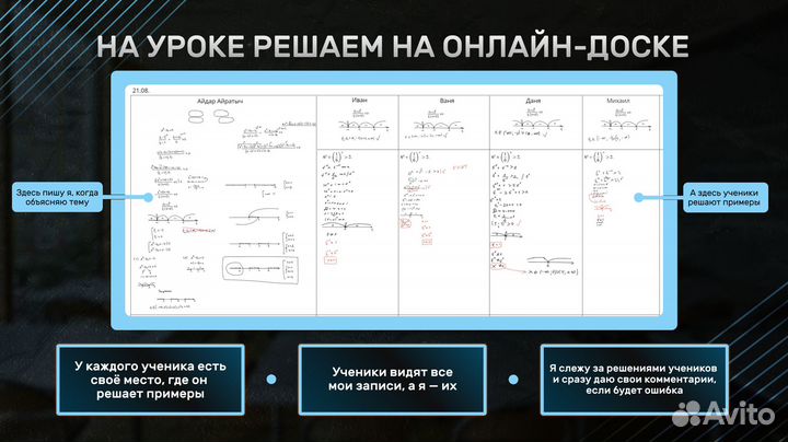 Репетитор для ЕГЭ по проф. математике на 80+ балл