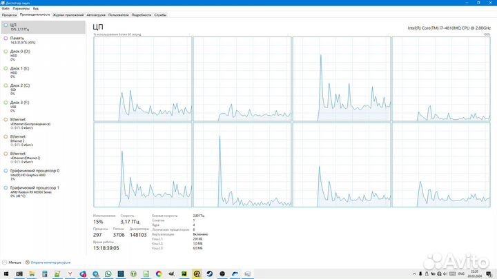 Dell Precision M4800