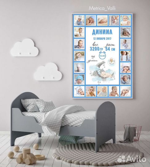 Метрика детская, постеры, коллажи