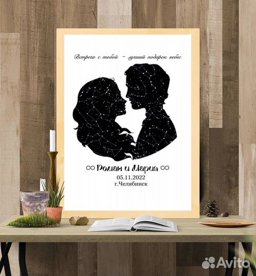 Карта звездного неба