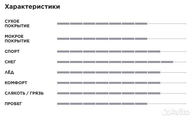 Pirelli Ice Zero 225/60 R17 103T