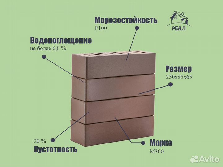 Фасадный кирпич в наличии для облицовки