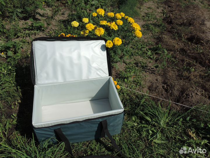 Термосумка