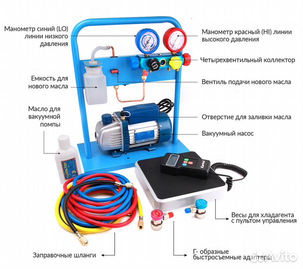 Комплект для заправки кондиционеров